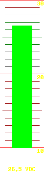 Battery voltage: 26.5